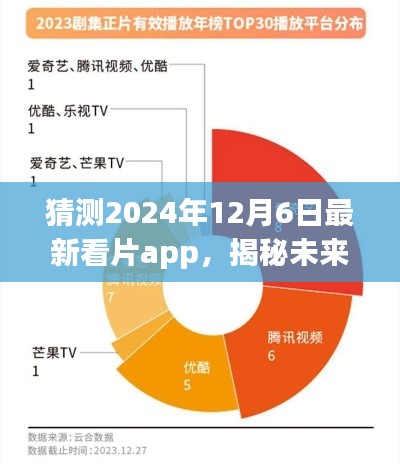 揭秘预测,2024年最新看片app三大看点揭秘,未来趋势展望!