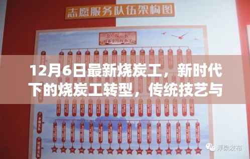 新时代烧炭工转型，传统技艺与现代发展的交融点