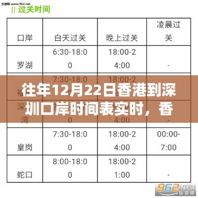 香港到深圳口岸行程规划指南，往年12月22日实时时间表详解与口岸行程规划指南