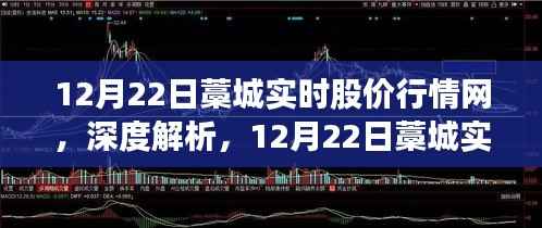 深度解析,藁城实时股价行情网