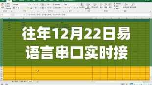 探秘岁月巷弄,易语言串口实时接收之旅的独特小店体验