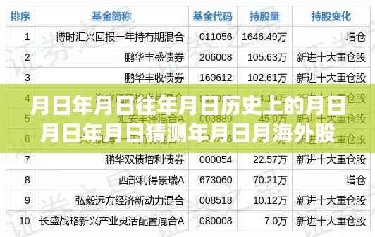 心灵股市与自然秘境探索，海外股票实时讲解软件引领奇妙旅程寻找内心富饶与平静