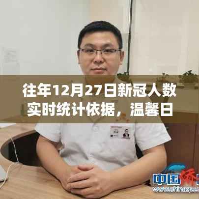 小明的新冠统计奇遇，节日纽带与往年12月27日新冠实时统计回顾