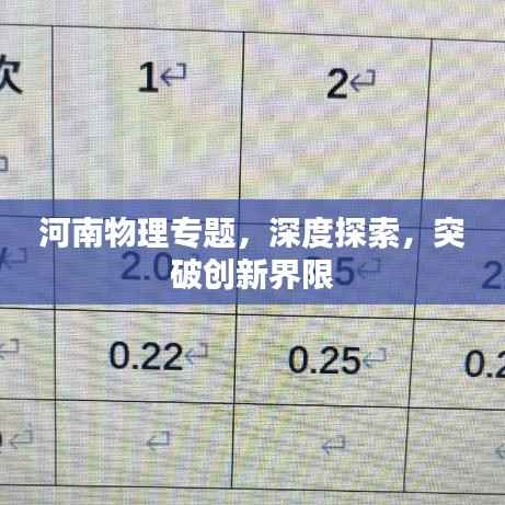 河南物理专题，深度探索，突破创新界限