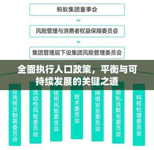 全面执行人口政策,平衡与可持续发展的关键之道