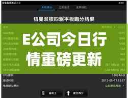 E公司今日行情重磅更新，最新消息一览无余！