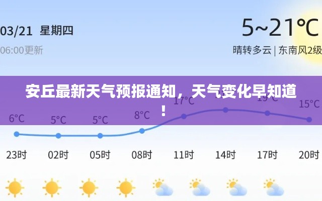 安丘最新天气预报通知,天气变化早知道!
