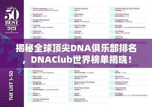 揭秘全球顶尖DNA俱乐部排名，DNAClub世界榜单揭晓！