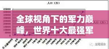全球视角下的军力巅峰，世界十大最强军队排名榜单揭秘
