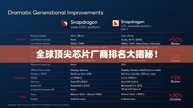 chenhouguayan 第7页