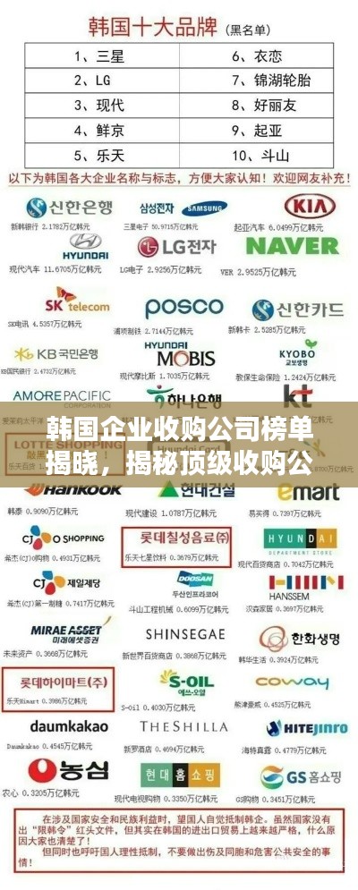 韩国企业收购公司榜单揭晓,揭秘顶级收购公司排名!