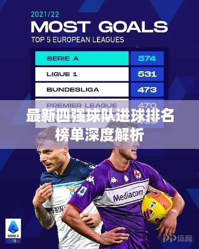 最新四强球队进球排名榜单深度解析