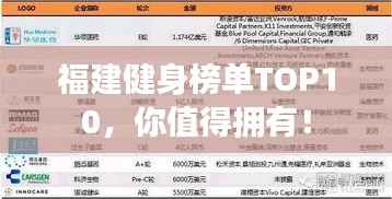 福建健身榜单TOP10,你值得拥有!