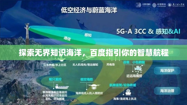 探索无界知识海洋，百度指引你的智慧航程