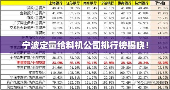 宁波定量给料机公司排行榜揭晓!