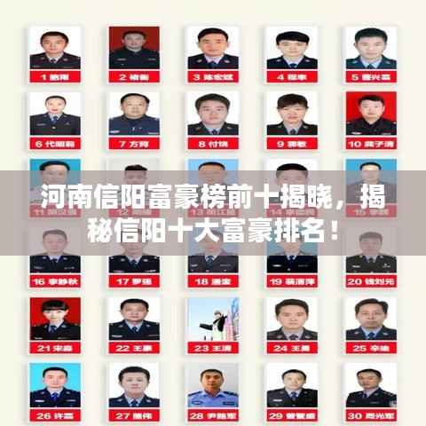 河南信阳富豪榜前十揭晓，揭秘信阳十大富豪排名！