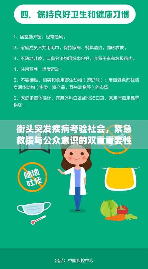 街头突发疾病考验社会，紧急救援与公众意识的双重重要性